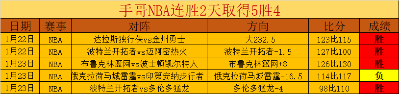 中沙之战在,仅剩两天倒,计时,开云体育,开云体育官网,开云体育app,开云体育app下载