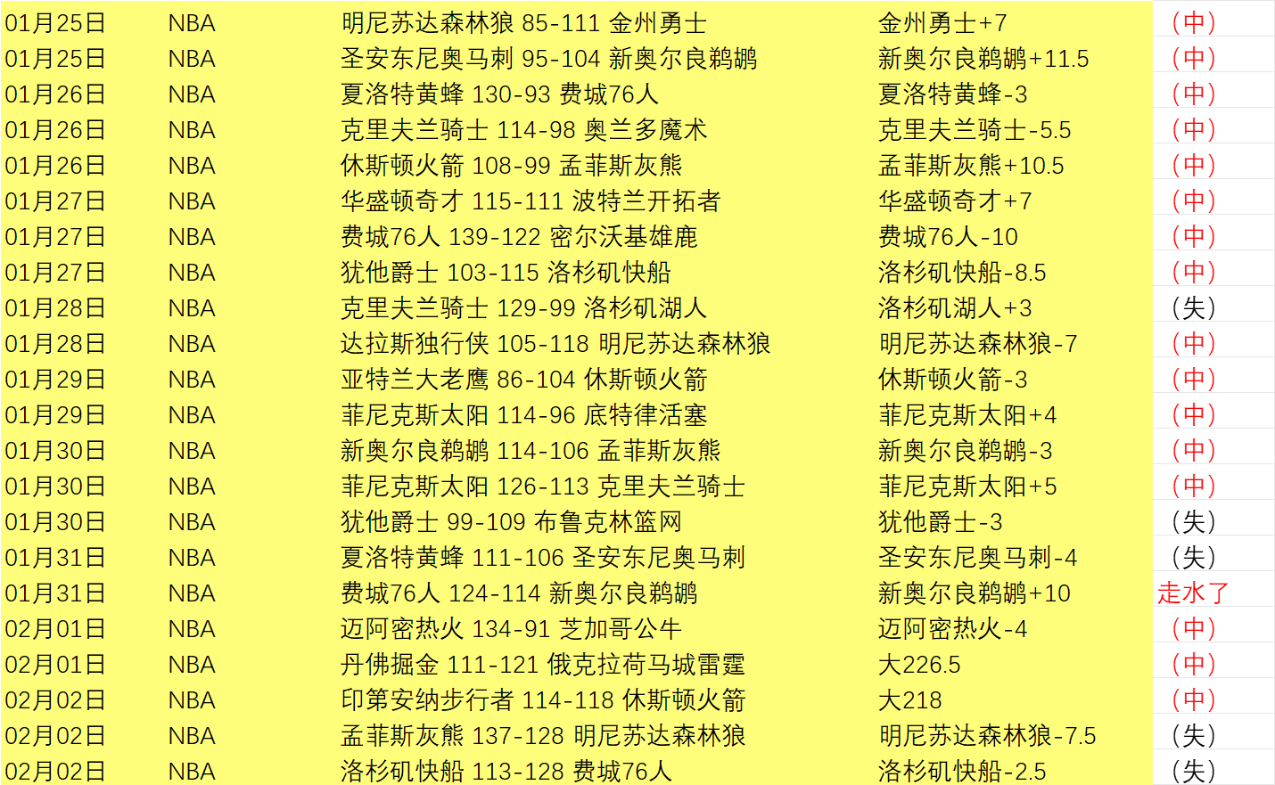 京城之光,国安足协杯,夺冠,开云体育,开云体育官网,开云体育app,开云体育app下载