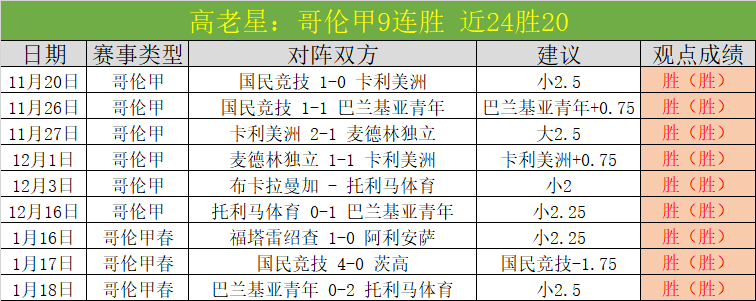 激战悬念迭,塞尔维亚男,惊险逆袭波,开云体育,开云体育官网,开云体育app,开云体育app下载