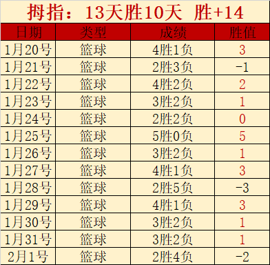 中国男足,胜利之路再,下一城,开云体育,开云体育官网,开云体育app,开云体育app下载