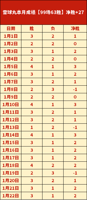上海申花,亚冠联赛八,强门外望,开云体育,开云体育官网,开云体育app,开云体育app下载