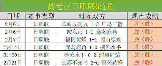 校园网球,启航未来,活动在京成,开云体育,开云体育官网,开云体育app,开云体育app下载