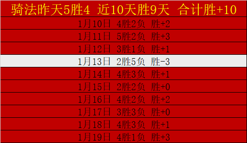 英超,身价榜上恩,瓦内里,开云体育,开云体育官网,开云体育app,开云体育app下载