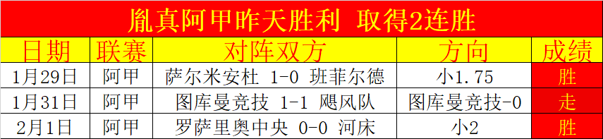 大鲨鱼主场,气势如虹,六战五胜挑,开云体育,开云体育官网,开云体育app,开云体育app下载