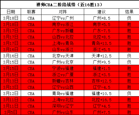 埃及劲旅超,泽德,续写辉煌,开云体育,开云体育官网,开云体育app,开云体育app下载