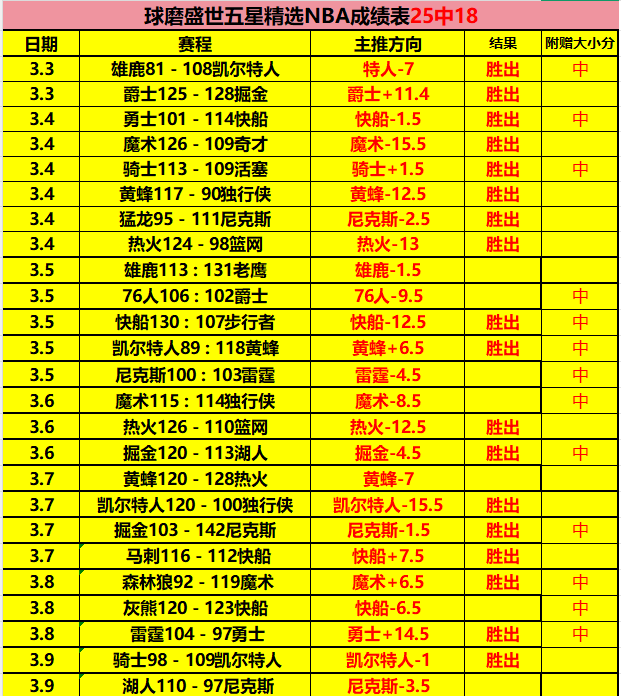 纳达尔双打,力挽狂澜,西班牙力战,开云体育,开云体育官网,开云体育app,开云体育app下载