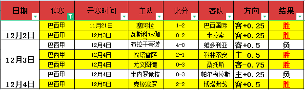 申花東亂組,軍迎戰南通,外援,开云体育,开云体育官网,开云体育app,开云体育app下载