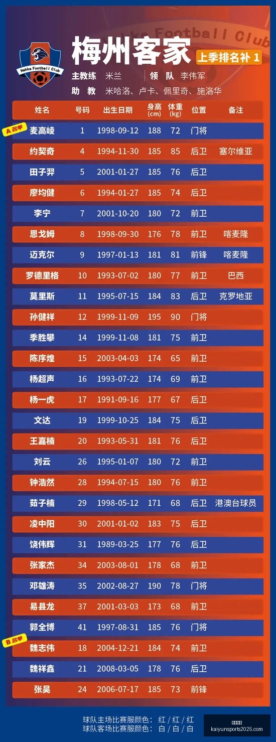 腾讯电竞新,品发布会,品牌战队集,开云体育,开云体育官网,开云体育app下载