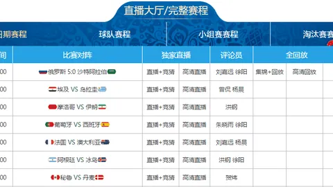 孙颖莎率队开启亚洲乒乓球杯征程，央视同步直播首场比赛