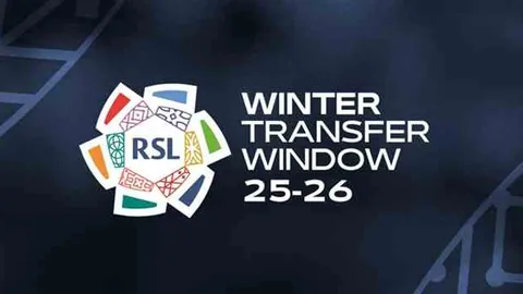 亞特蘭大鋒線求援 雷特吉有望補強 斯卡馬卡受重傷