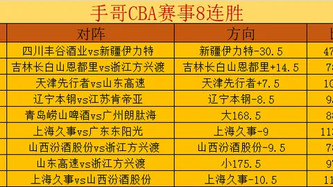 开云体育突然官宣讨论迅速升温引发关注
