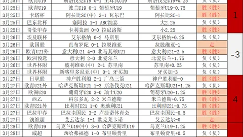 开云体育突然官宣讨论迅速升温引发关注